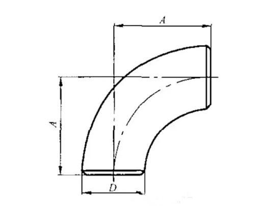 關于彎頭的幾何尺寸計(jì)算方法！